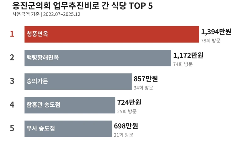 image-17.png?resize=800%2C464&ssl=1