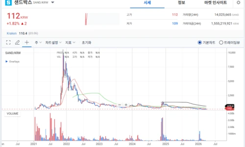 ?src=%22https%3A%2F%2Fblogthumb.pstatic.net%2FMjAyNjAzMzBfMTc0%2FMDAxNzc0ODMzNTMzNDMy.gzBK231yjaJdMZT-WlX21L8tPdUnmTr_nZmYjGR58fIg.wJsQq7LF4x5Tke9EjrfKx_YBesybvZlXdf_sA2ijv6Mg.PNG%2Fimage.png%3Ftype%3Dw2%22&type=ff500_300