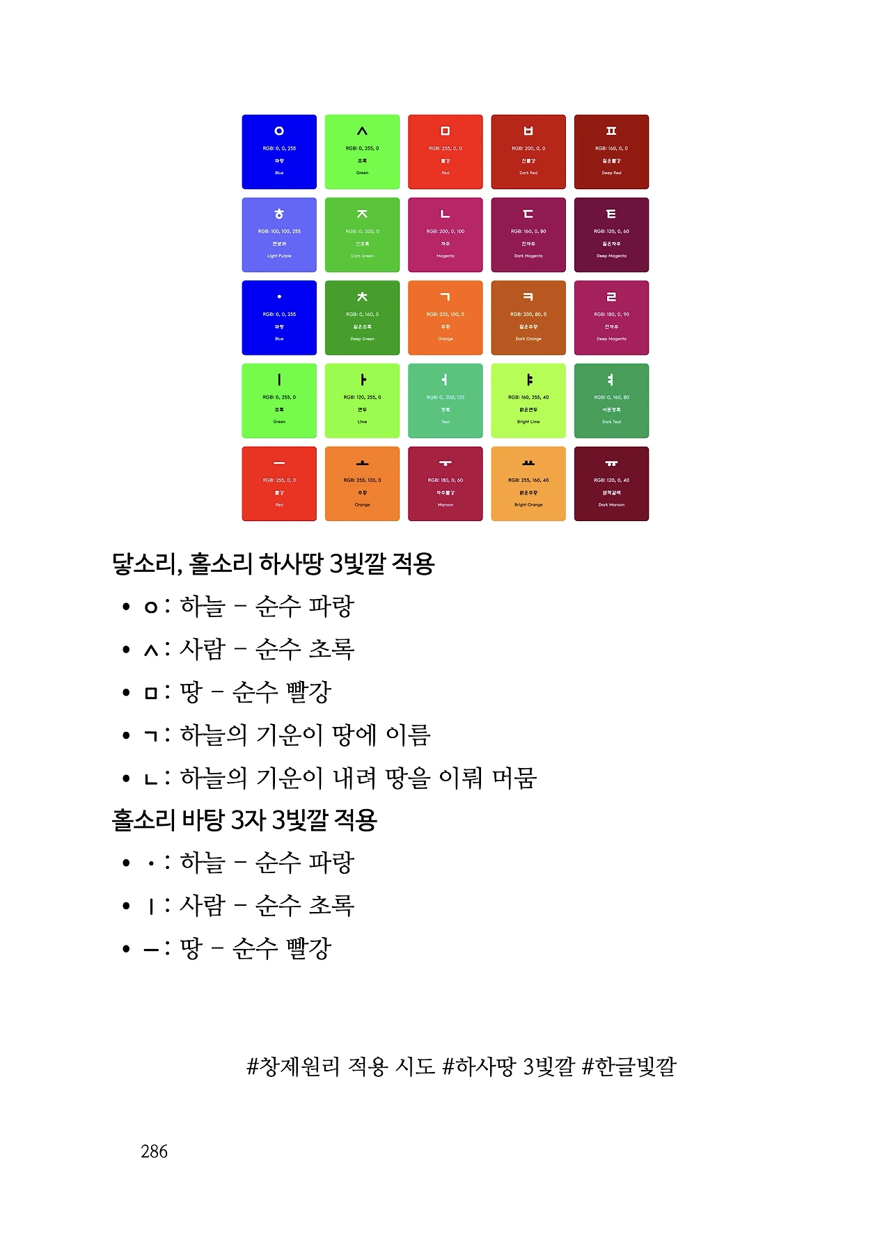 ***한글정음-우주비밀코드-내지만-20260106출판 이후 작업.286.jpeg