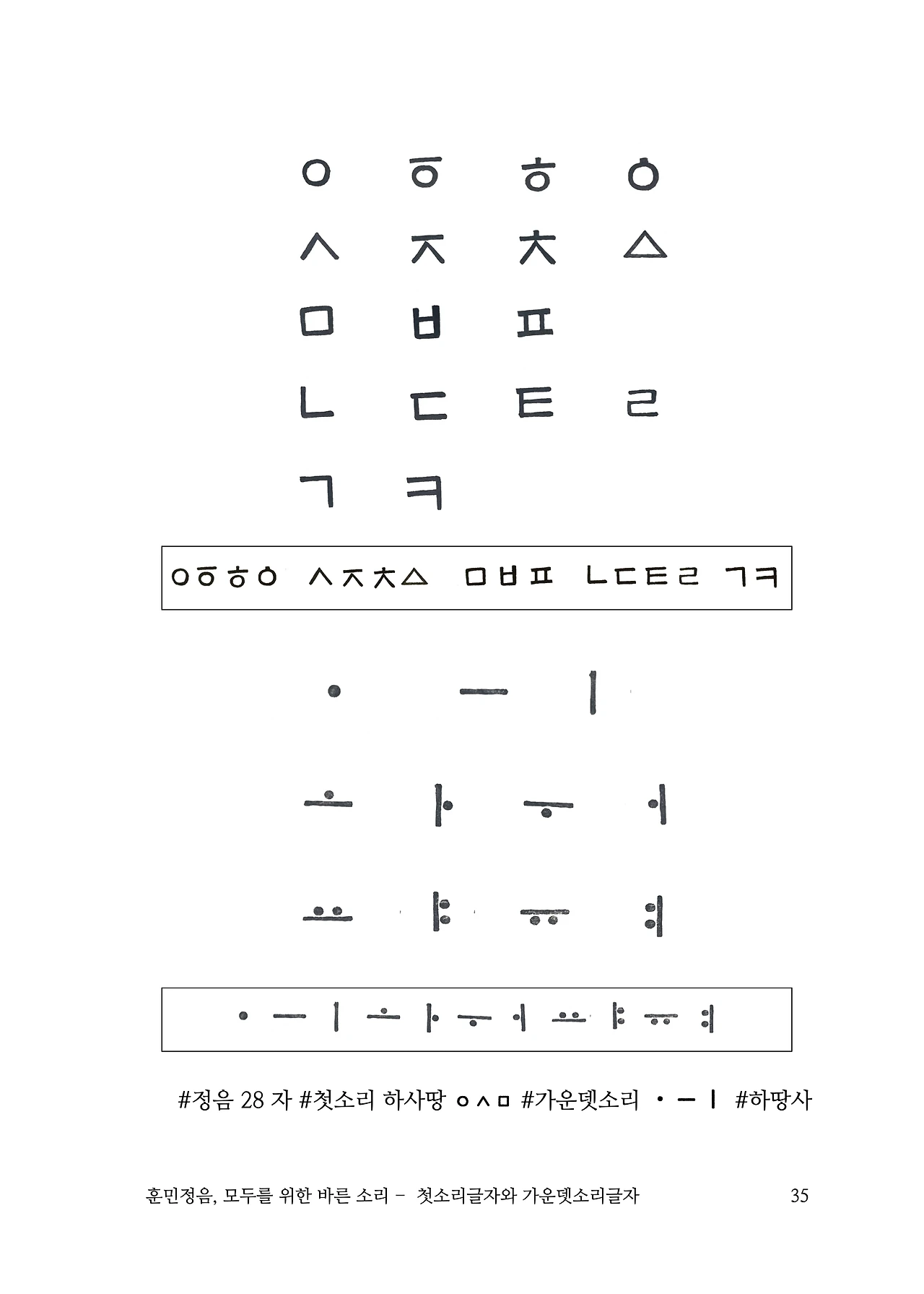 ***한글정음-우주비밀코드-내지만-20260106출판 이후 작업.035.jpeg