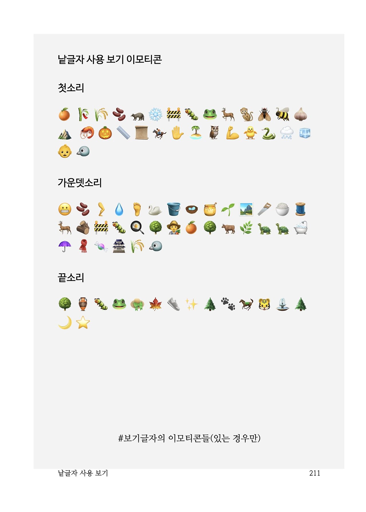 ***한글정음-우주비밀코드-내지만-20260106출판 이후 작업.211.jpeg