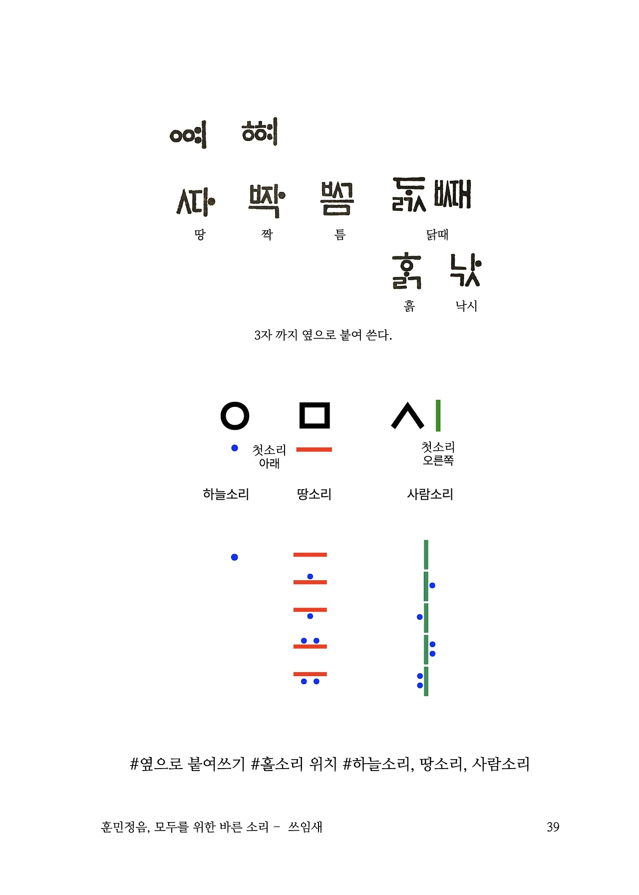 ***한글정음-우주비밀코드-내지만-20260106출판 이후 작업.039.jpeg