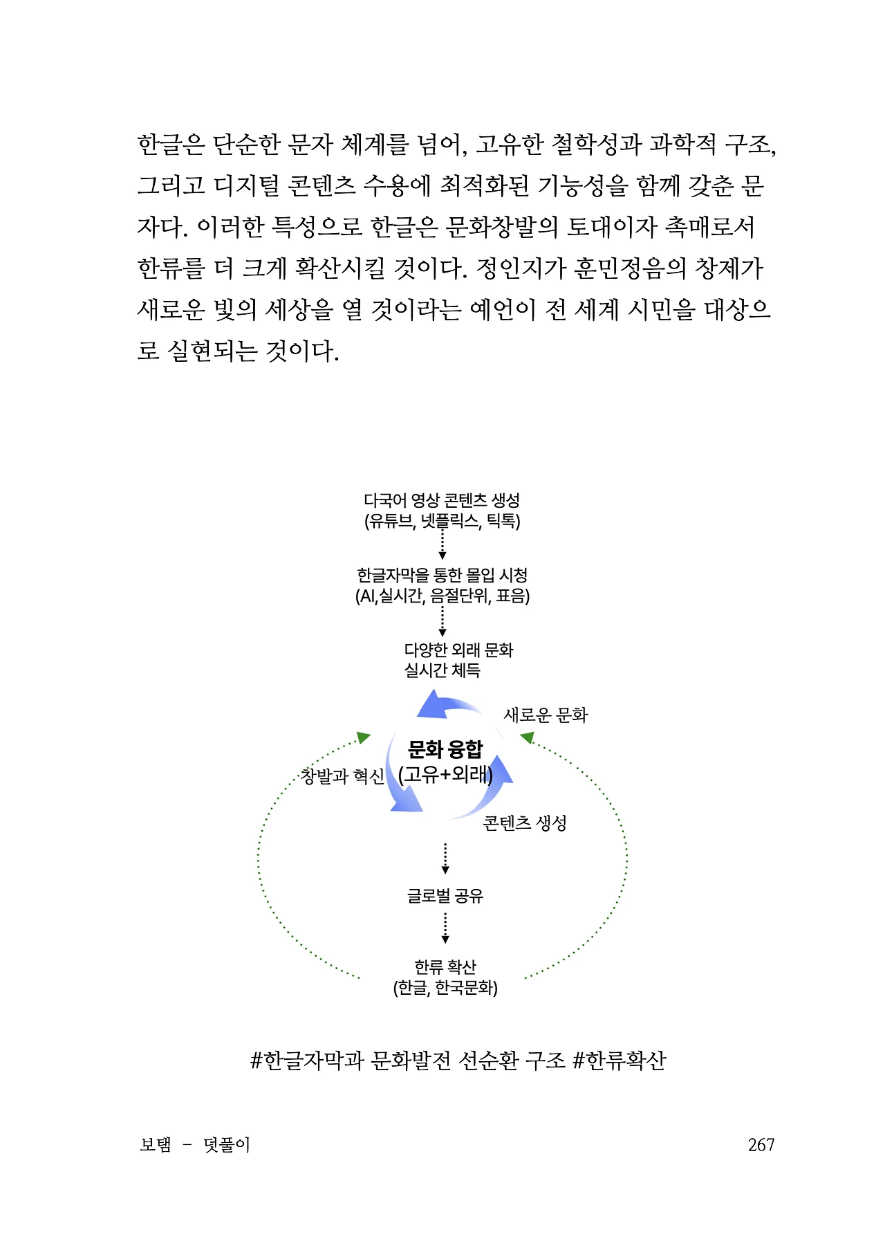 ***한글정음-우주비밀코드-내지만-20260106출판 이후 작업.267.jpeg