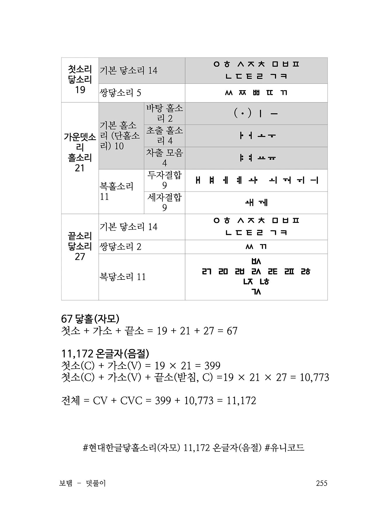 ***한글정음-우주비밀코드-내지만-20260106출판 이후 작업.255.jpeg