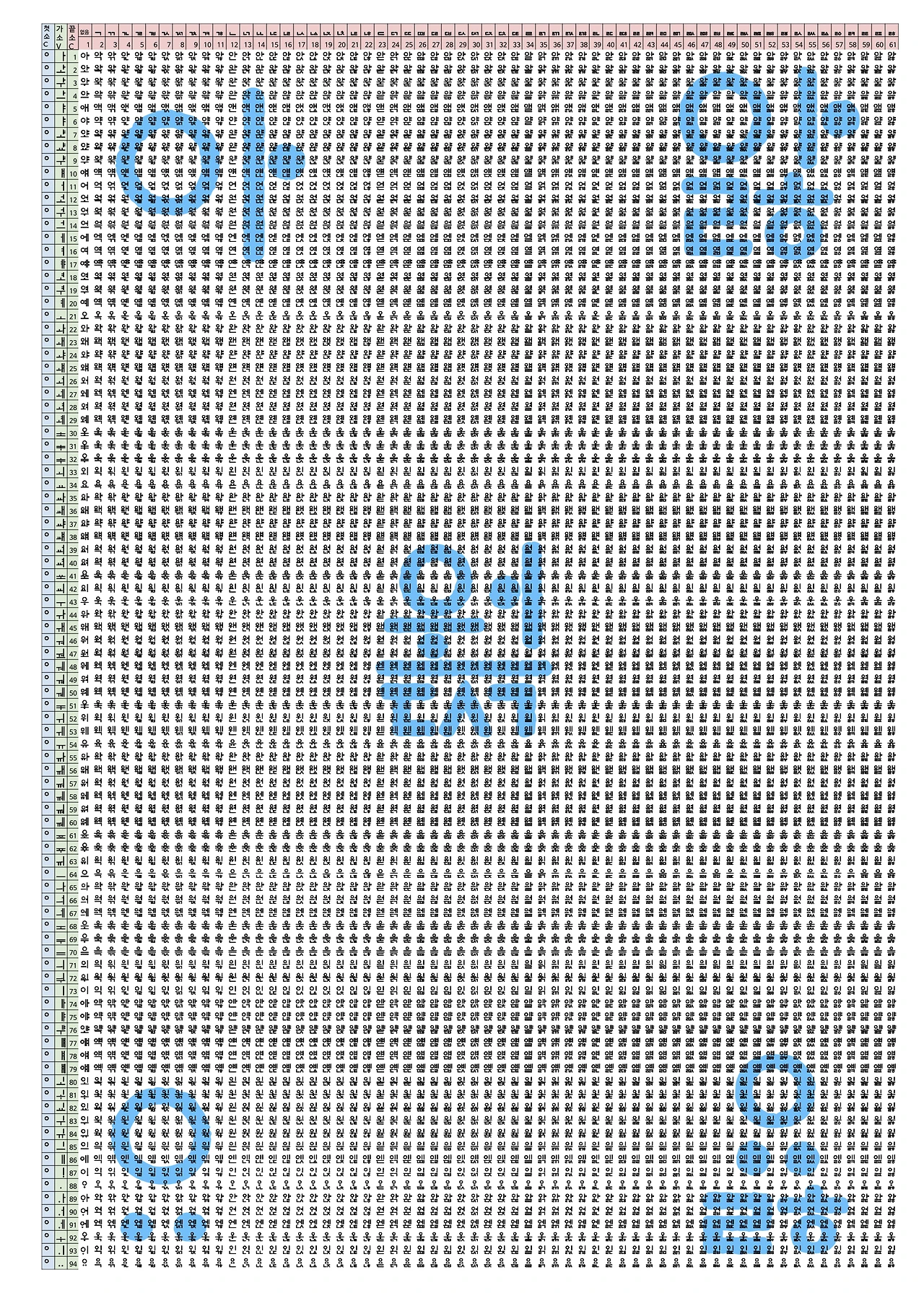 ***한글정음-우주비밀코드-내지만-20260106출판 이후 작업.300.jpeg