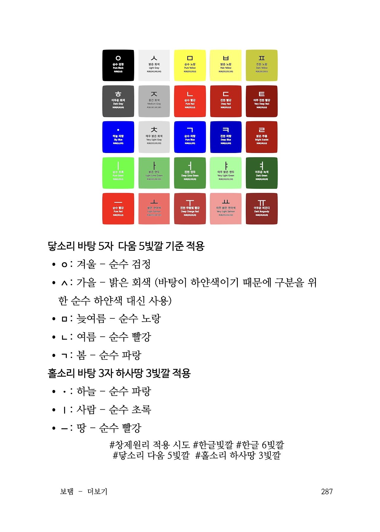***한글정음-우주비밀코드-내지만-20260106출판 이후 작업.287.jpeg