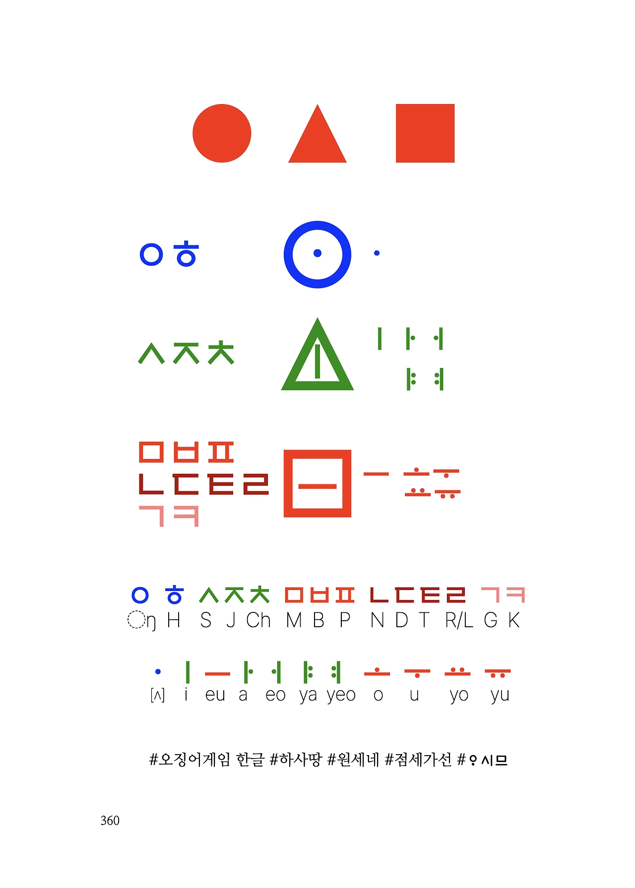 ***한글정음-우주비밀코드-내지만-20260106출판 이후 작업.360.jpeg