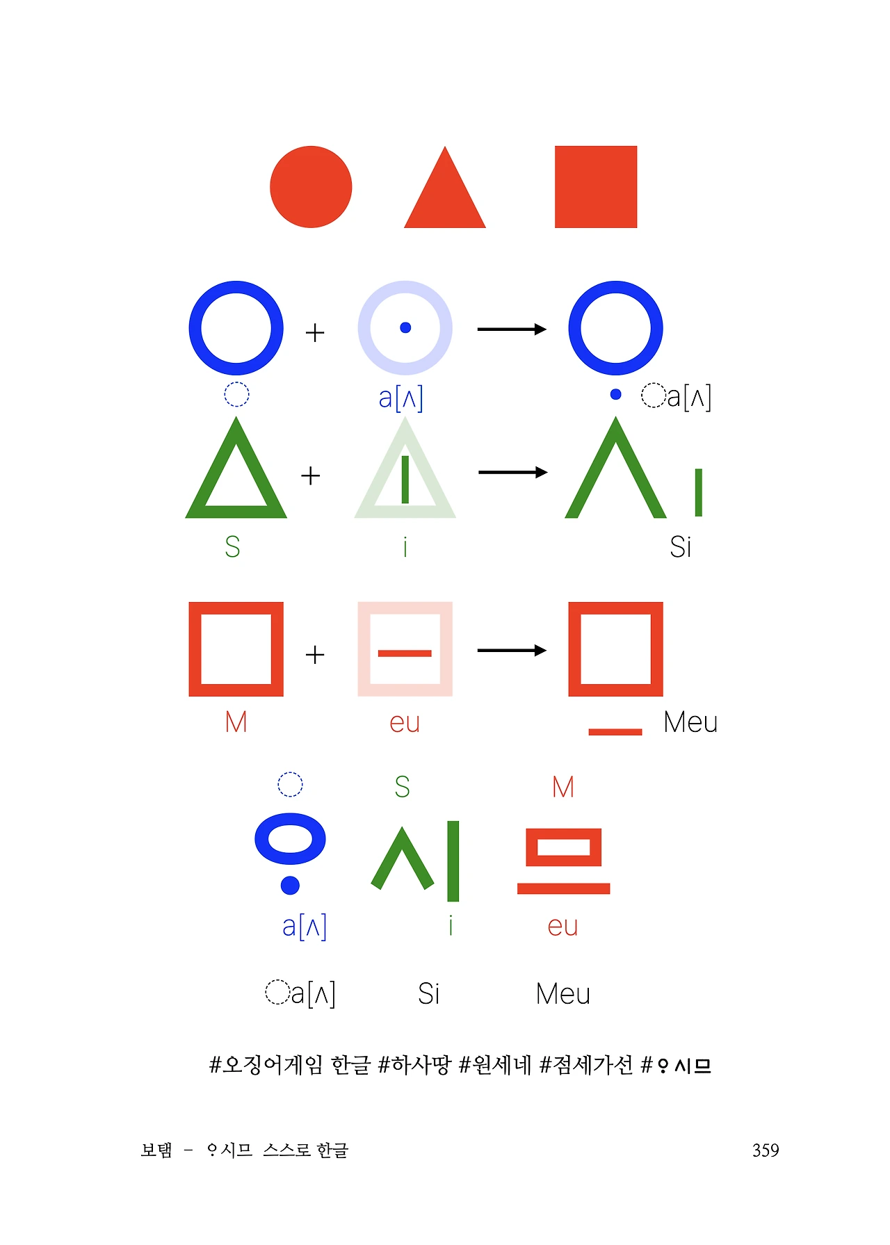 ***한글정음-우주비밀코드-내지만-20260106출판 이후 작업.359.jpeg