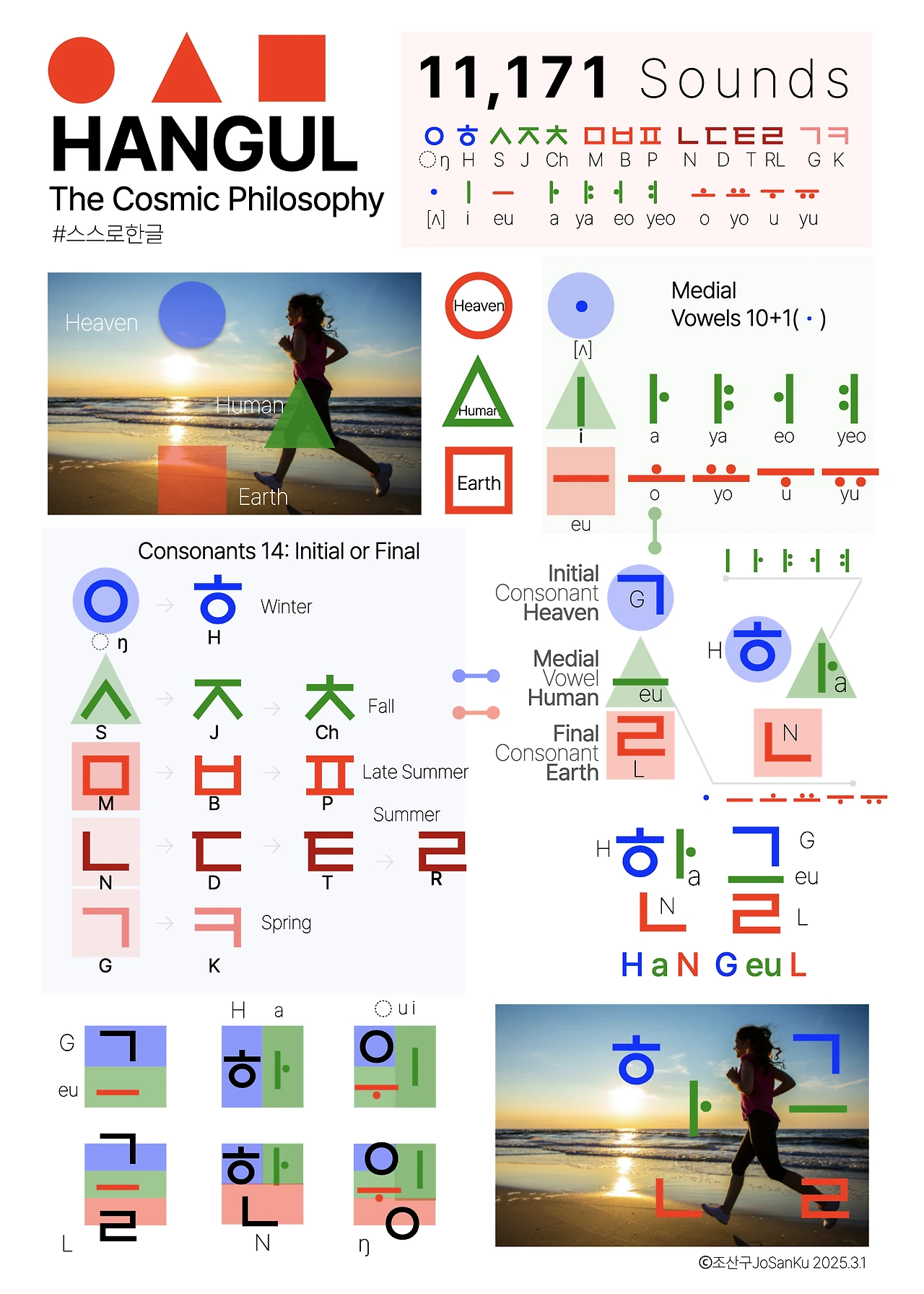 ***한글정음-우주비밀코드-내지만-20260106출판 이후 작업.364.jpeg