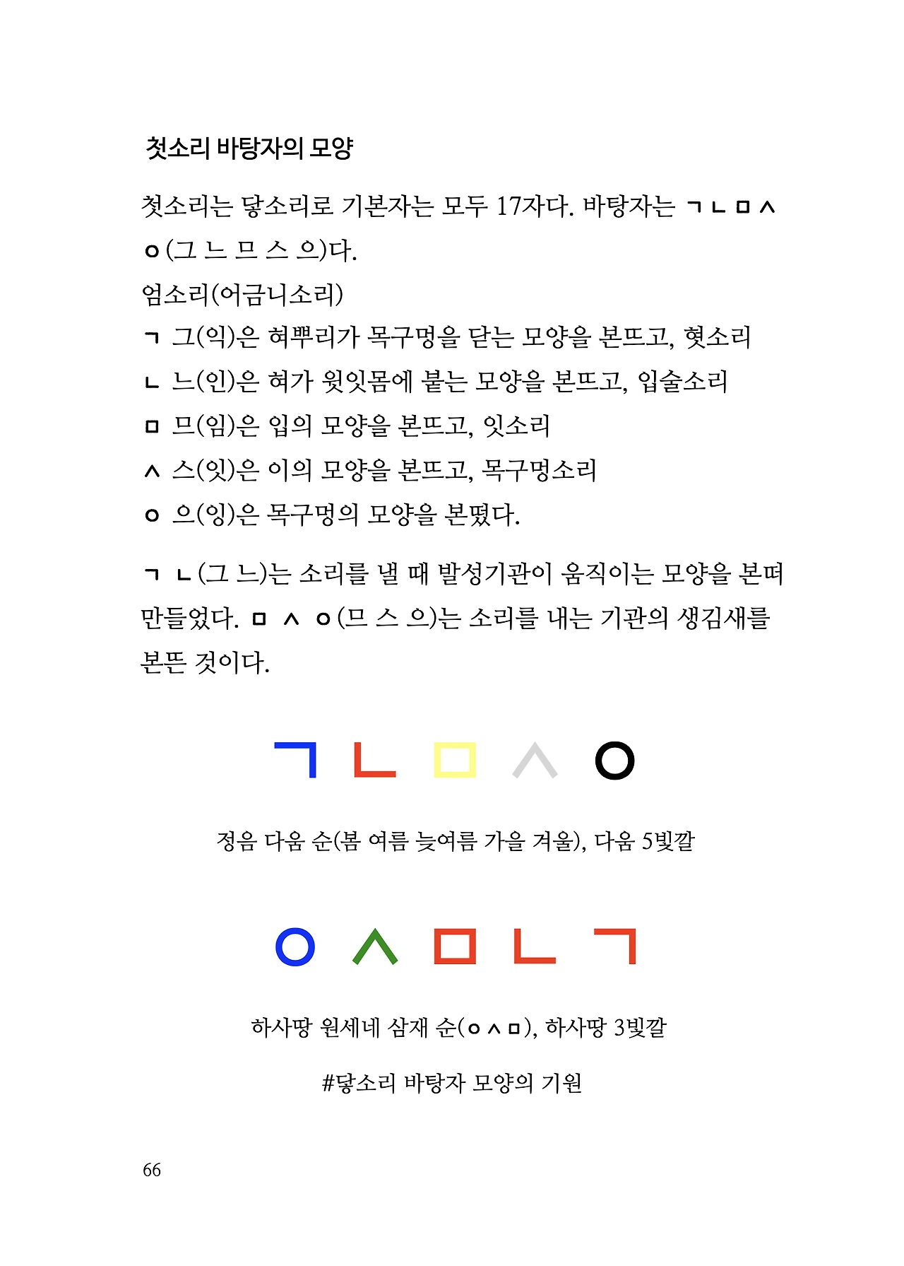 ***한글정음-우주비밀코드-내지만-20260106출판 이후 작업.066.jpeg