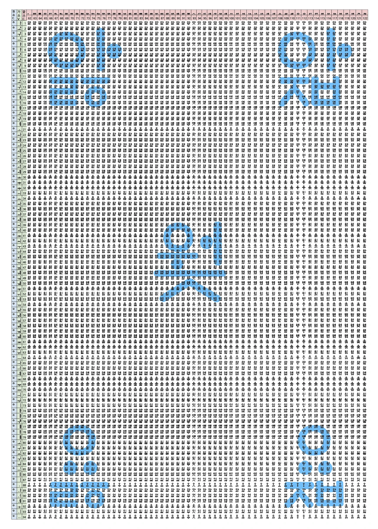 ***한글정음-우주비밀코드-내지만-20260106출판 이후 작업.301.jpeg