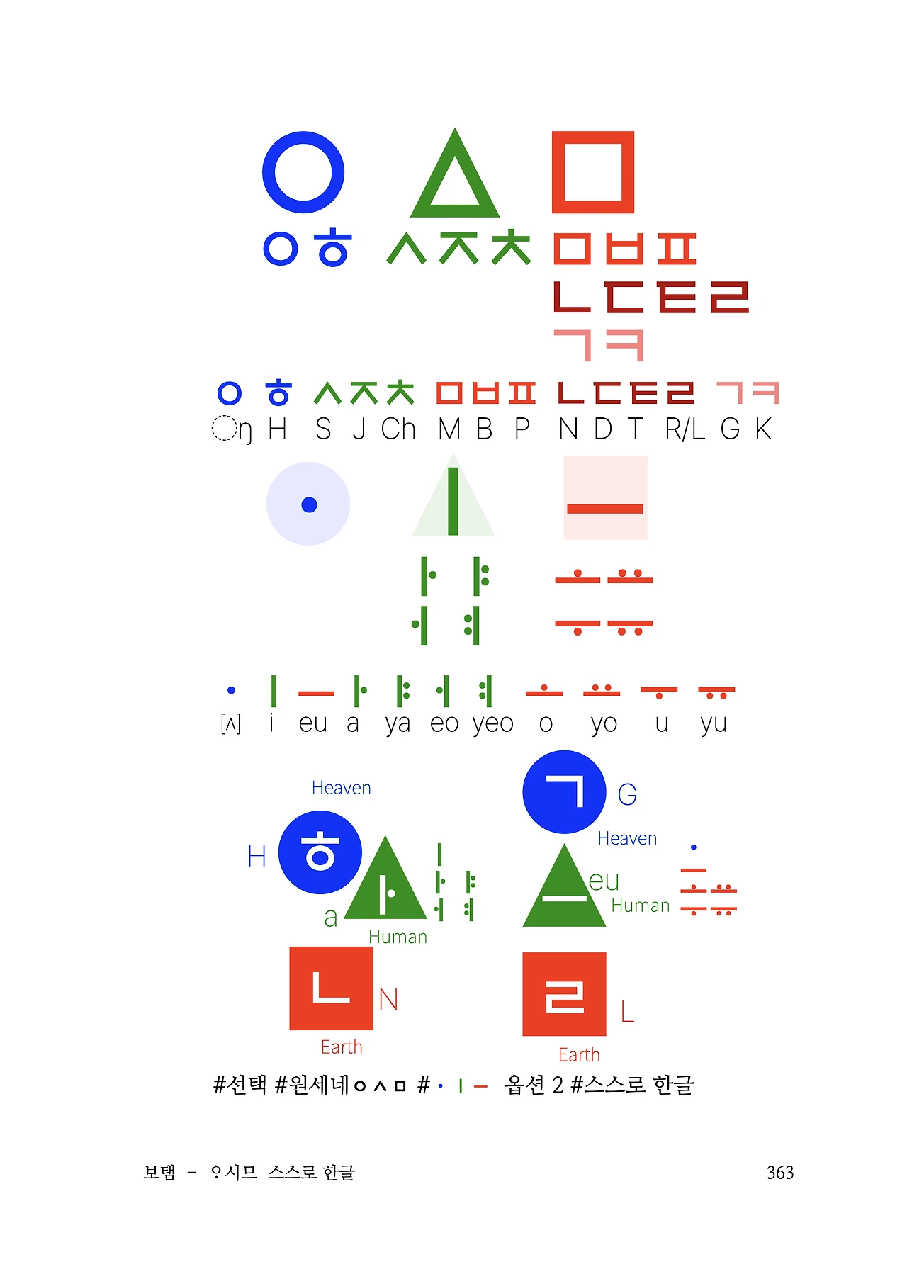 ***한글정음-우주비밀코드-내지만-20260106출판 이후 작업.363.jpeg