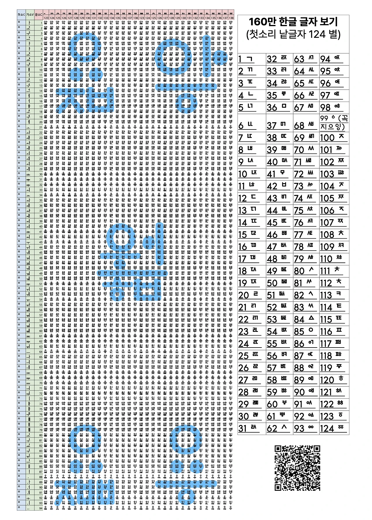 ***한글정음-우주비밀코드-내지만-20260106출판 이후 작업.302.jpeg