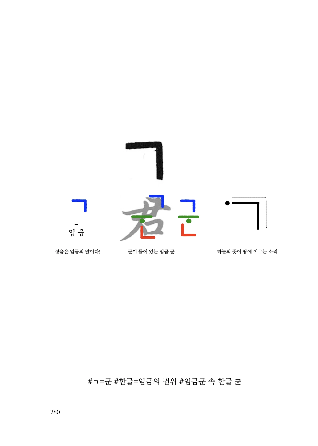 ***한글정음-우주비밀코드-내지만-20260106출판 이후 작업.280.jpeg