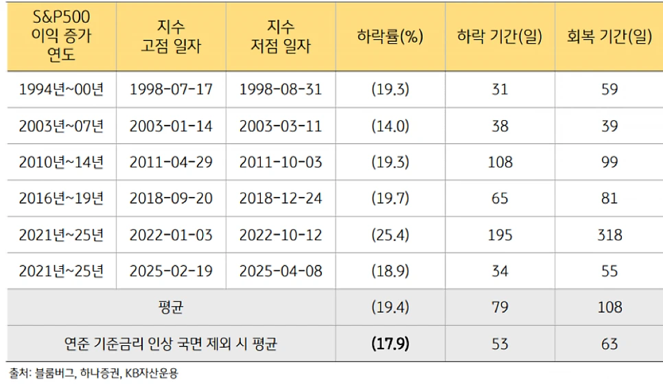 %EA%B7%B8%EB%A6%BC2.png?type=w966