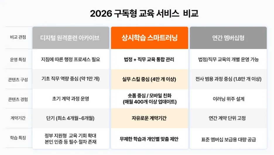 ubob_insight_%EC%BD%98%ED%85%90%EC%B8%A0_%ED%99%8D%EC%88%98_%EC%8B%9C%EB%8C%80_04.jpg?type=w1