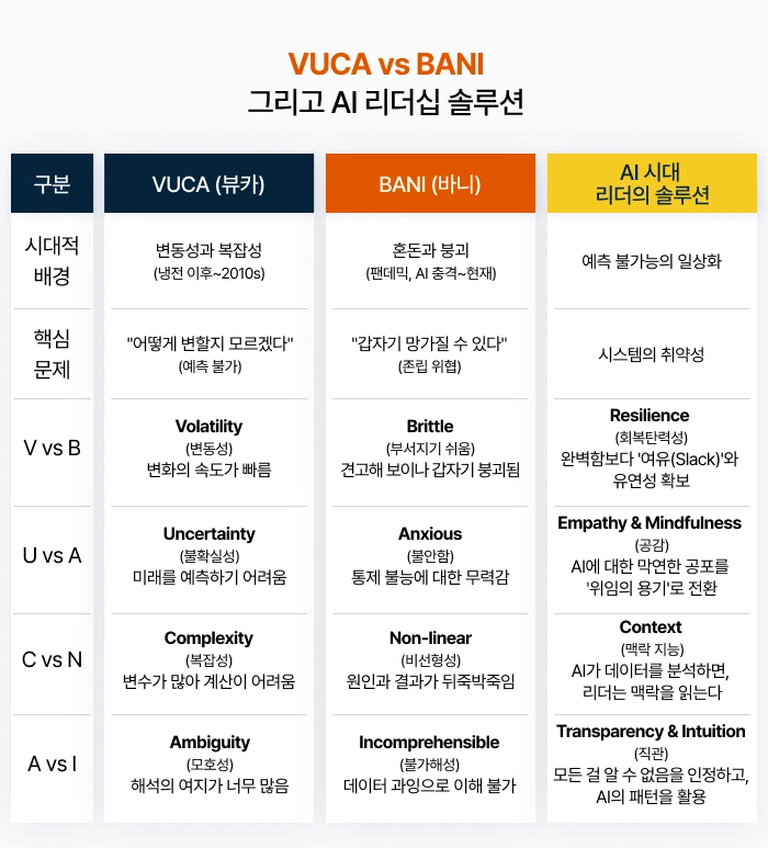 ubob_insight_title_03.png?type=w966