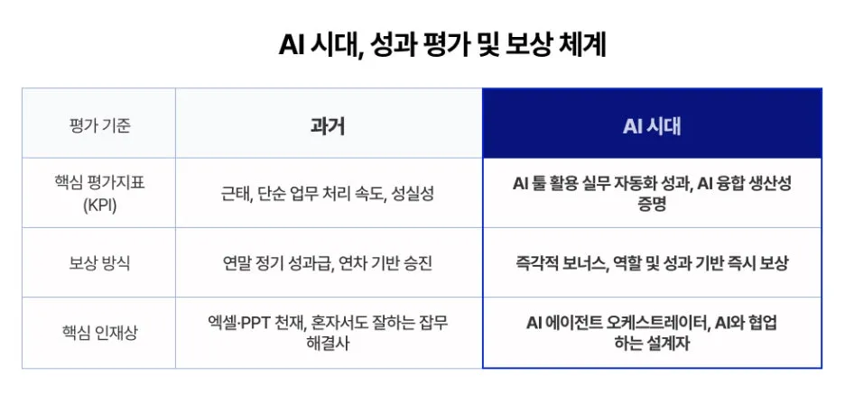 ubob_insight_%EC%9B%8C%EB%9D%BC%EB%B0%B8%EC%9D%80_%EA%B0%80%EA%B3%A0_%EC%B4%88%EB%AA%B0%EC%9E%85%EC%9D%98_%EC%8B%9C%EB%8C%80_04.jpg?type=w1