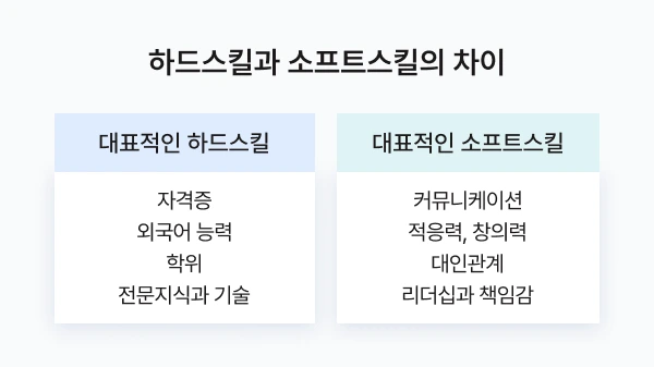 ubob_%EC%95%84%EC%B9%B4%EC%9D%B4%EB%B8%8C_%ED%95%98%EB%93%9C%EC%86%8C%ED%94%84%ED%8A%B8%EC%8A%A4%ED%82%AC_01-1.png?type=w966