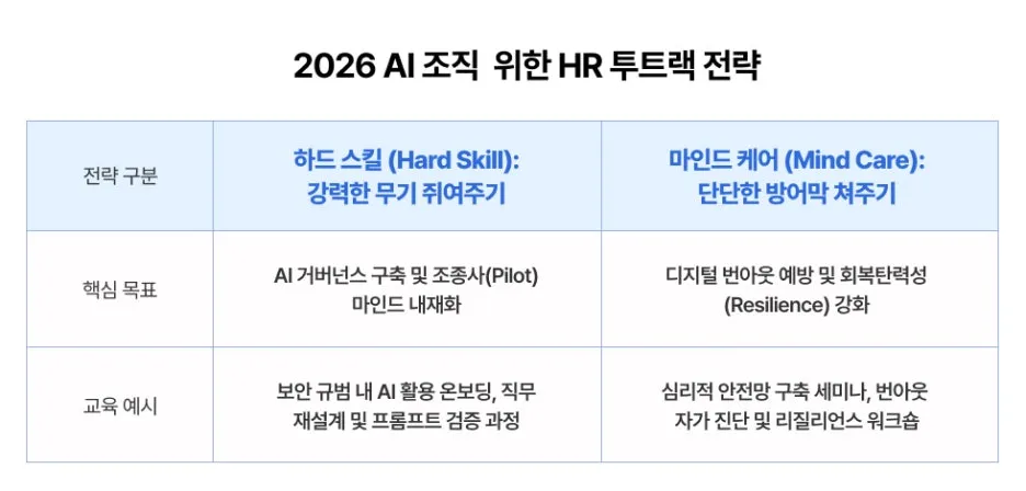 ubob_insight_%EC%9B%8C%EB%9D%BC%EB%B0%B8%EC%9D%80_%EA%B0%80%EA%B3%A0_%EC%B4%88%EB%AA%B0%EC%9E%85%EC%9D%98_%EC%8B%9C%EB%8C%80_05.jpg?type=w1