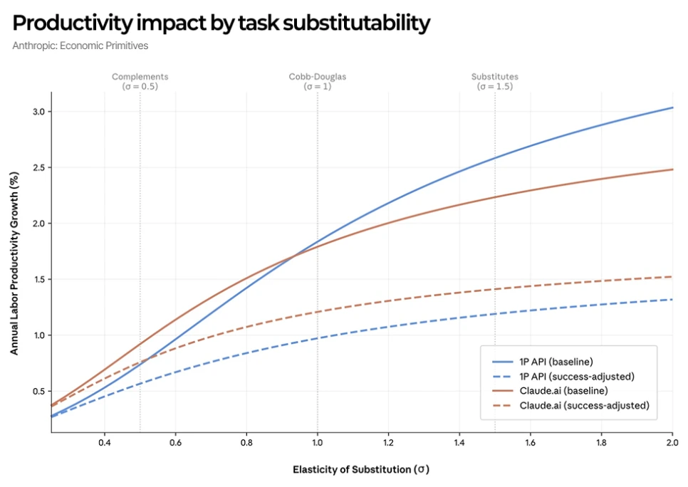 ubob_insight_%EB%85%B8%EB%8F%99%EC%83%9D%EC%82%B0%EC%84%B1_03.png?type=w966