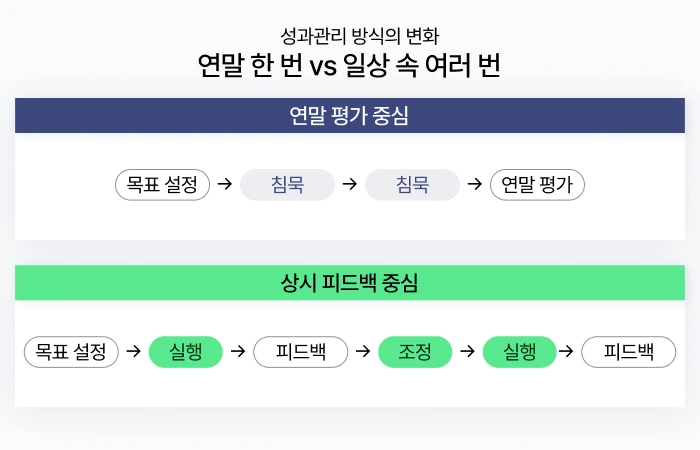 ubob_insight_title_04.png?type=w966