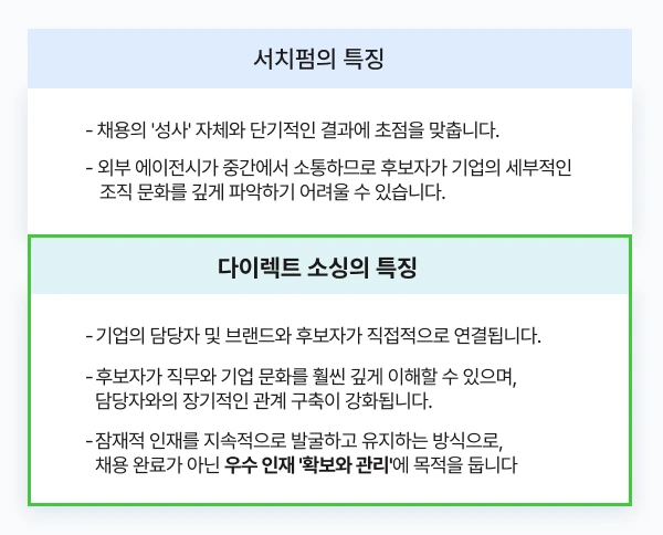 ubob_%EC%95%84%EC%B9%B4%EC%9D%B4%EB%B8%8C_%EB%8B%A4%EC%9D%B4%EB%A0%89%ED%8A%B8%EC%86%8C%EC%8B%B1_title_02.png?type=w1