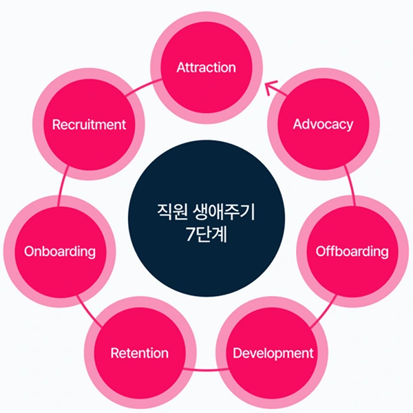 ubob_insight_title_04_1.png?type=w966