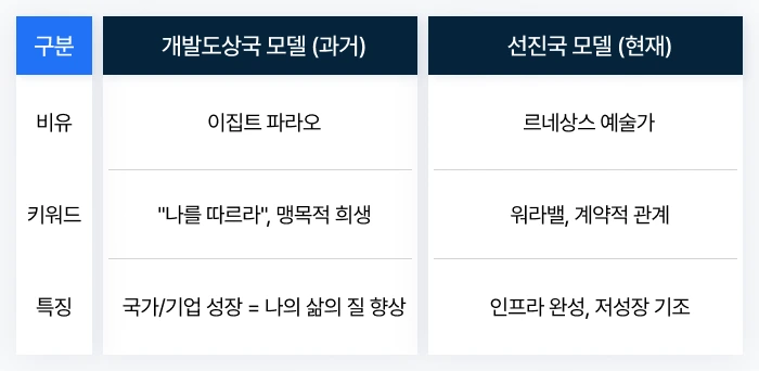 ubob_insight_%EB%85%B8%EB%8F%99%EC%83%9D%EC%82%B0%EC%84%B1_04.png?type=w966