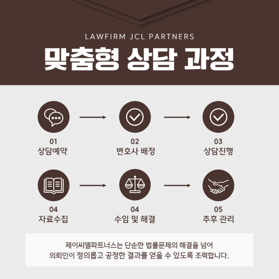 %EC%A0%9C%EB%AA%A9%EC%9D%84_%EC%9E%85%EB%A0%A5%ED%95%B4%EC%A3%BC%EC%84%B8%EC%9A%94_-001_(1)_-_%EB%B3%B5%EC%82%AC%EB%B3%B8.png?type=w966