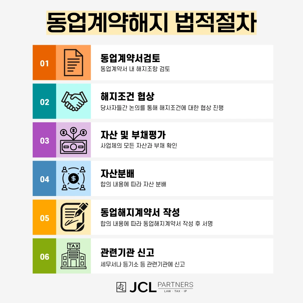 %EB%8F%99%EC%97%85_(1).png?type=w966