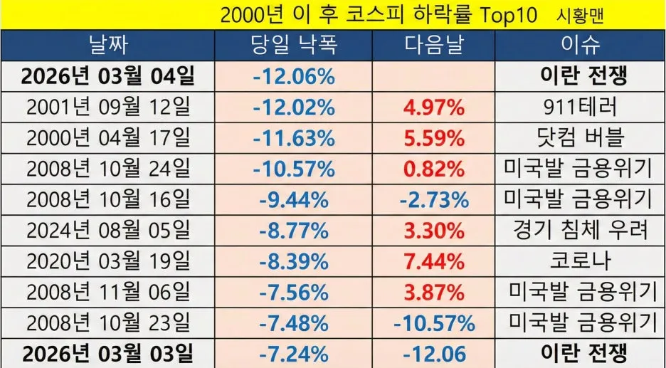 260303_2000%EB%85%84_%EC%9D%B4%ED%9B%84_%EC%BD%94%EC%8A%A4%ED%94%BC_%ED%95%98%EB%9D%BD%EB%A5%A0.jpg?type=w1