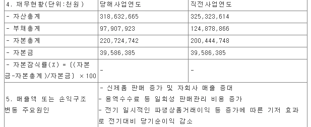 SE-579b829f-f10f-47af-a9a5-990f0c89457e.png?type=w1