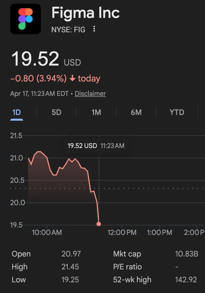 피그마 주가.jpeg