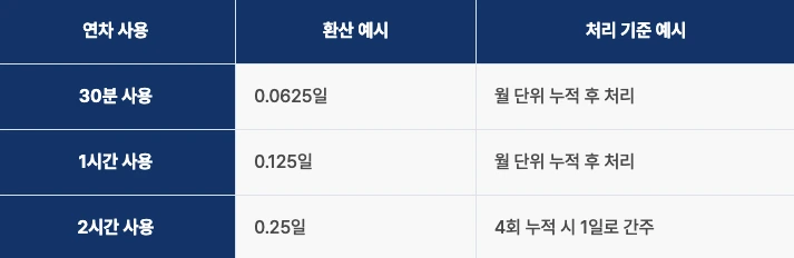 img.png?credential=yqXZFxpELC7KVnFOS48ylbz2pIh7yKj8&expires=1772290799&allow_ip=&allow_referer=&signature=OAd4E8wNEIaq0nFpygCcGP4HTVI%3D