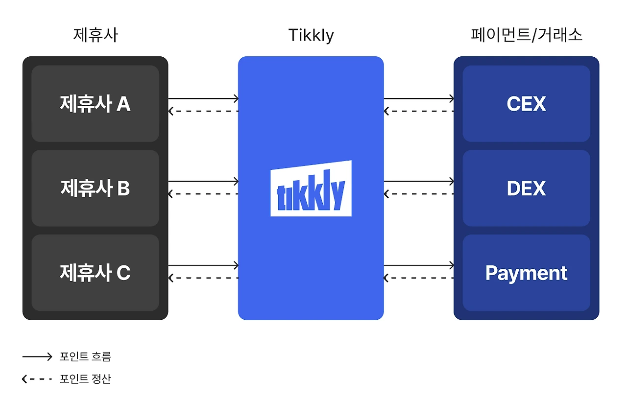 img.png?credential=yqXZFxpELC7KVnFOS48ylbz2pIh7yKj8&expires=1769871599&allow_ip=&allow_referer=&signature=wHQCPq4UEUBhebZB1xSNLKLvjF8%3D
