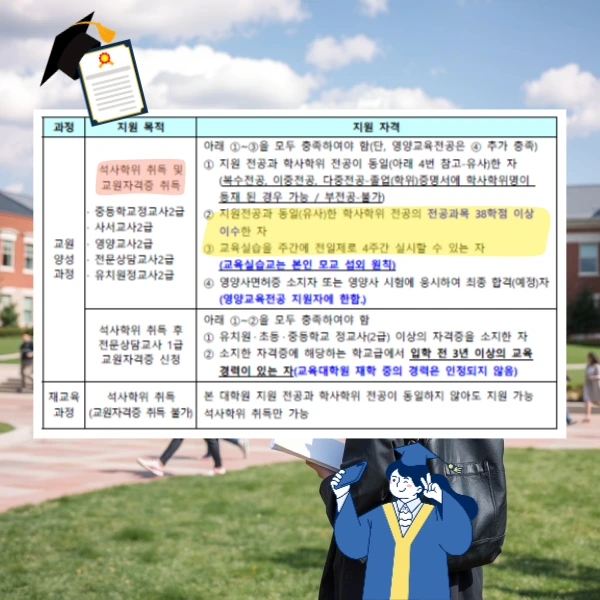 %EA%B3%BC%EC%A0%95-%EB%B3%84-%EC%A7%80%EC%9B%90%EC%9E%90%EA%B2%A9.png?type=w966