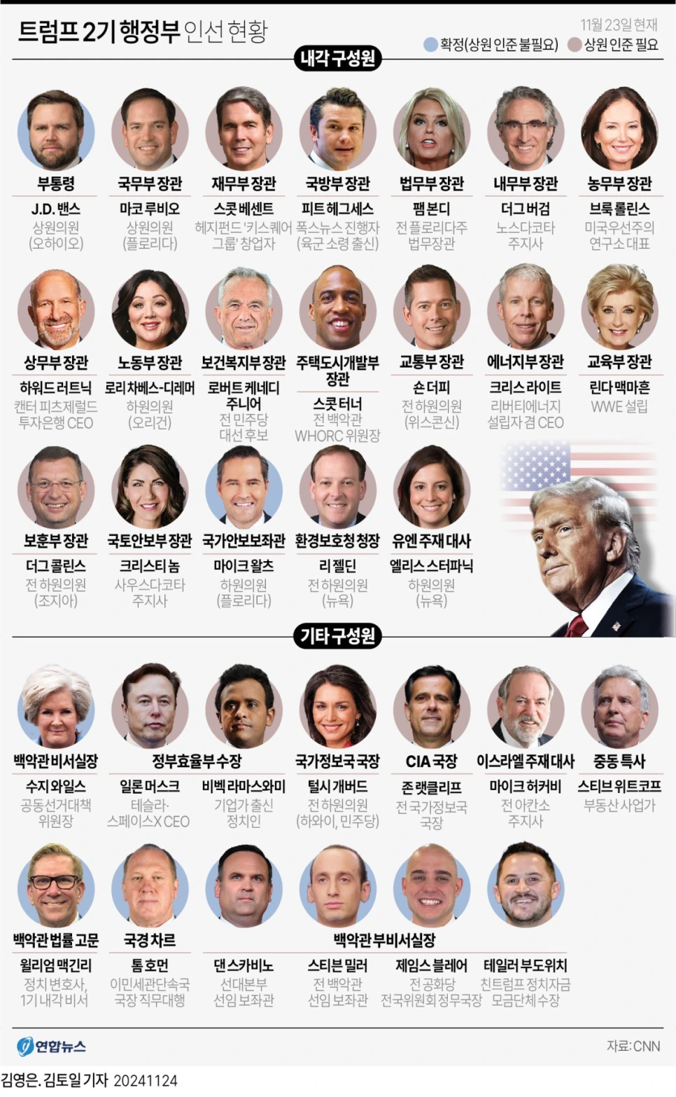 GYH2024112400010004402_P4.png?type=w966