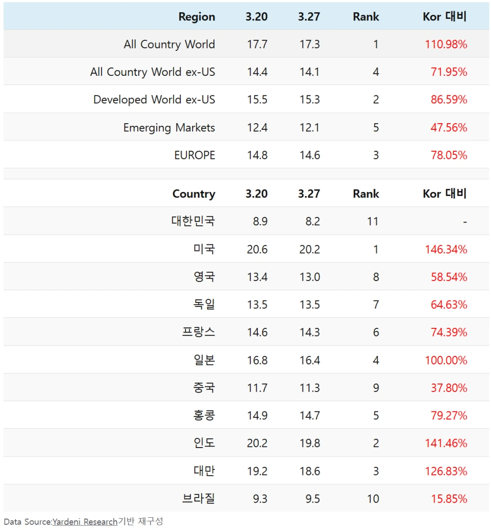 %ED%99%94%EB%A9%B4_%EC%BA%A1%EC%B2%98_2026-04-08_035700.png?type=w966