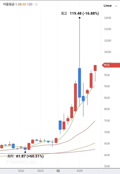 900%EF%BC%BFScreenshot%EF%BC%BF20260315%EF%BC%BF133639%EF%BC%BFSamsung_Internet.jpg?type=w386