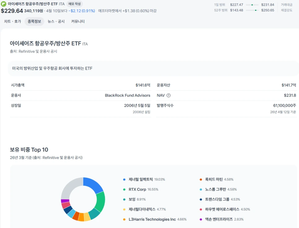 %ED%99%94%EB%A9%B4_%EC%BA%A1%EC%B2%98_2026-04-13_013957.png?type=w966