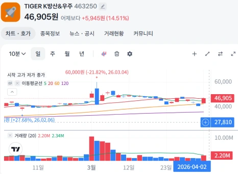 %ED%99%94%EB%A9%B4_%EC%BA%A1%EC%B2%98_2026-04-02_025708.png?type=w466