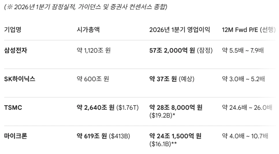 %ED%99%94%EB%A9%B4_%EC%BA%A1%EC%B2%98_2026-04-08_041822.png?type=w966