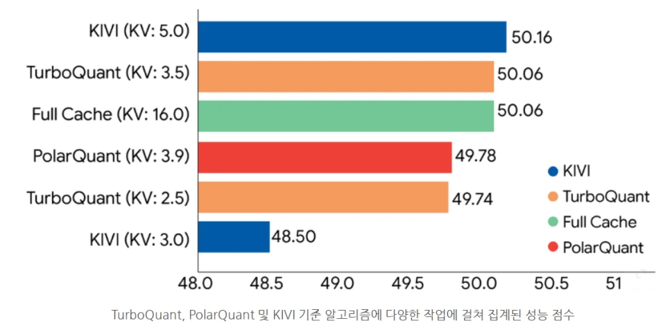 %EC%84%B1%EB%8A%A5.png?type=w966