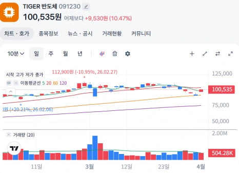 %ED%99%94%EB%A9%B4_%EC%BA%A1%EC%B2%98_2026-04-02_030202.png?type=w466