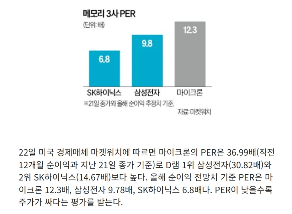 %ED%99%94%EB%A9%B4_%EC%BA%A1%EC%B2%98_2026-03-29_021823.png?type=w966