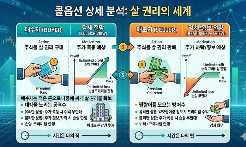 ?src=%22https%3A%2F%2Fimg1.daumcdn.net%2Fthumb%2FR1280x0.fwebp%2F%3Ffname%3Dhttp%3A%2F%2Ft1.kakaocdn.net%2Fbrunch%2Fservice%2Fuser%2FhTRm%2Fimage%2FEFso-jhKYBb94E_l9LMYPWYTQHY%22&type=ff500_300