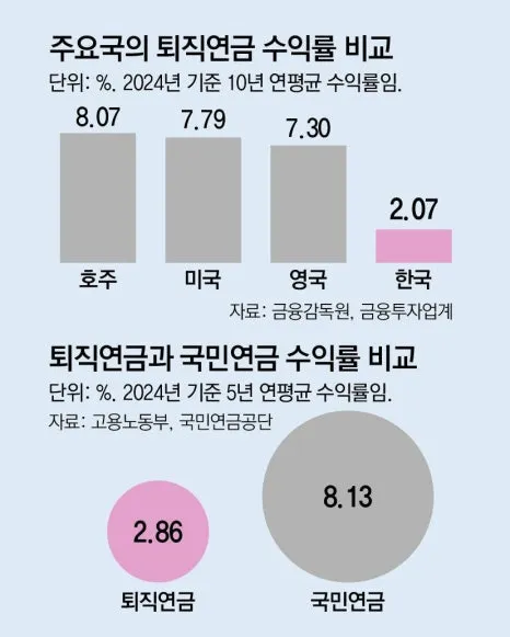 f51B7u_HKg97HNsPSUV7Uceb3DtiCbJd_ZNY9hmbmAwcC8Sb5GEWhkuE4a6V60cIqyscYnvPVmWi.jpg?type=w466