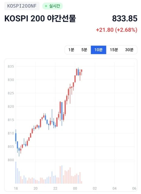 %ED%99%94%EB%A9%B4_%EC%BA%A1%EC%B2%98_2026-04-02_031803.png?type=w466