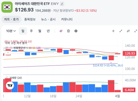 %ED%99%94%EB%A9%B4_%EC%BA%A1%EC%B2%98_2026-04-02_025454.png?type=w466